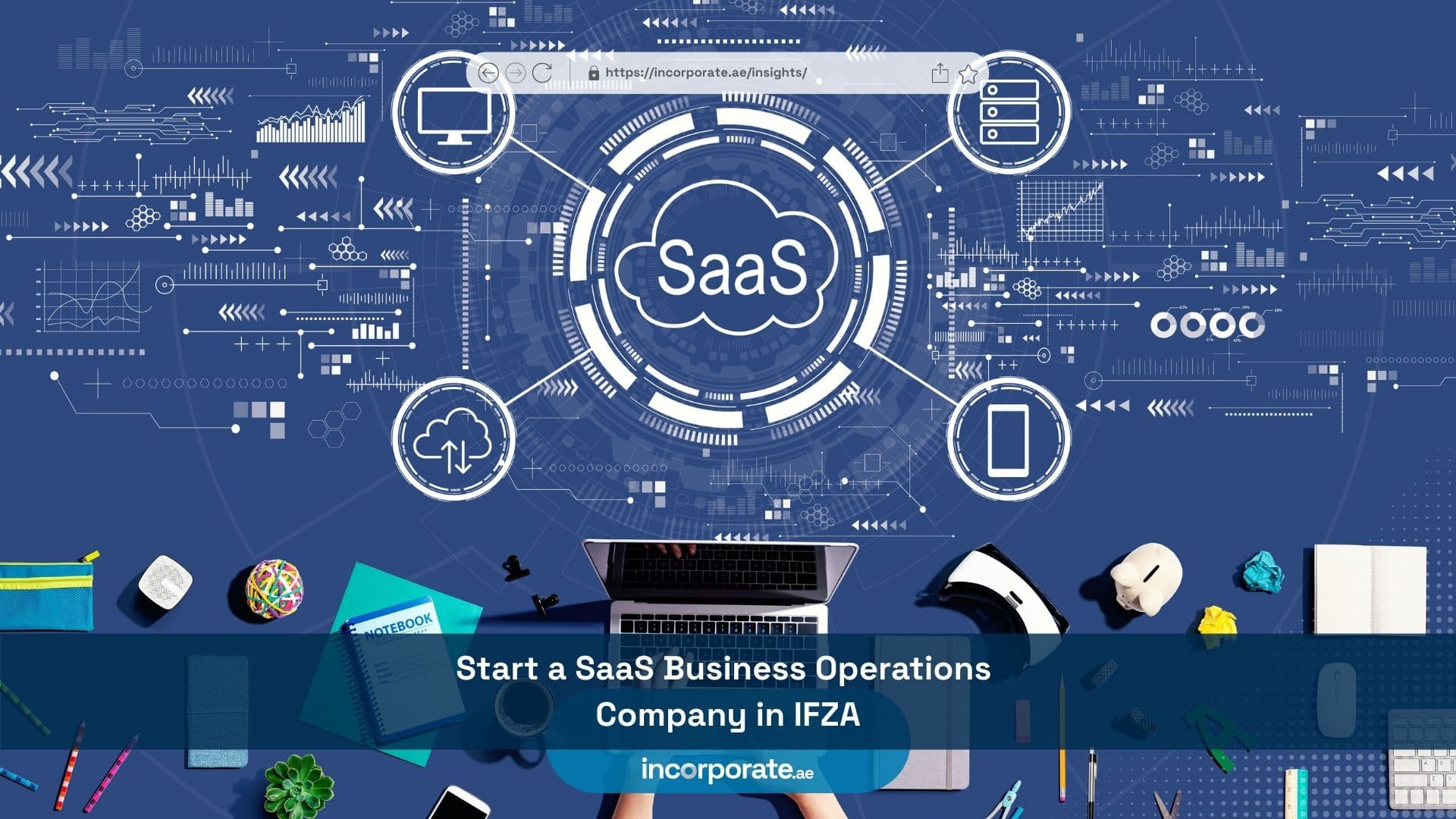 Start a SaaS Business Operations Company in IFZA
